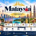 Malaysia travel guide featuring Kuala Lumpur skyline, Petronas Twin Towers and tropical island scenery